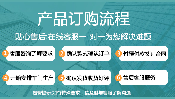 冠霖产品订购流程